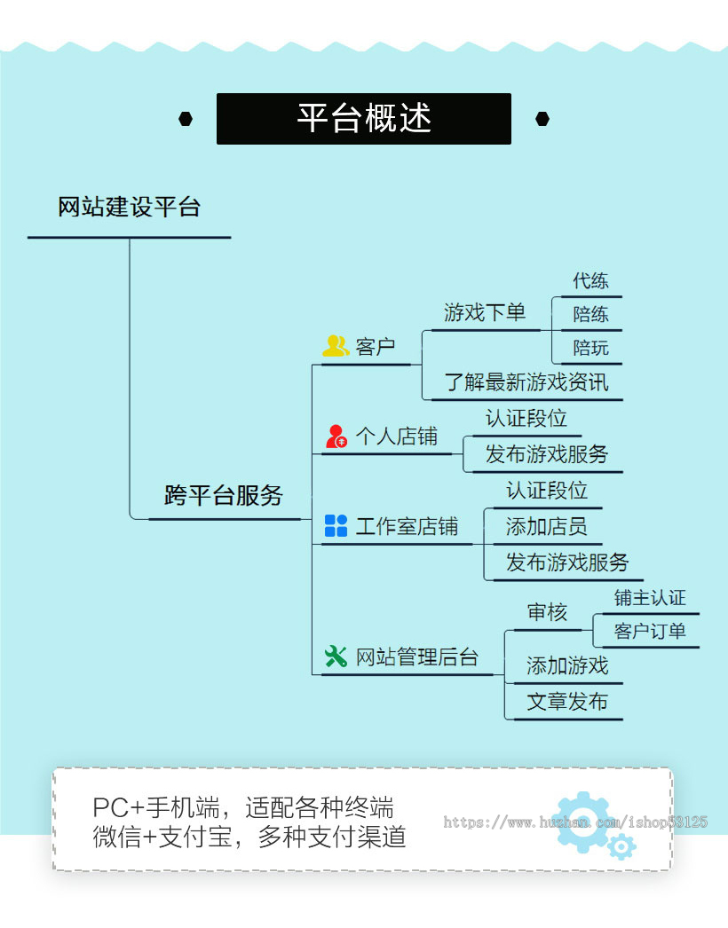 游戏代练平台 在线体验