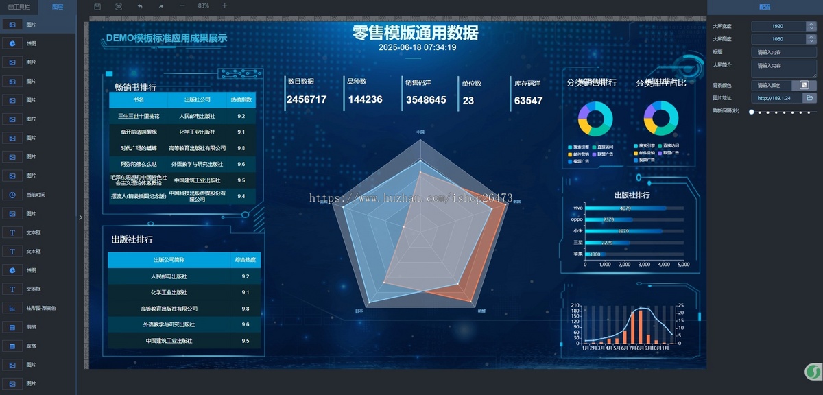 新可视化大屏带拖拽快速制作数据大屏内置组件DIY数据大屏开源独立(带后台)企业数据