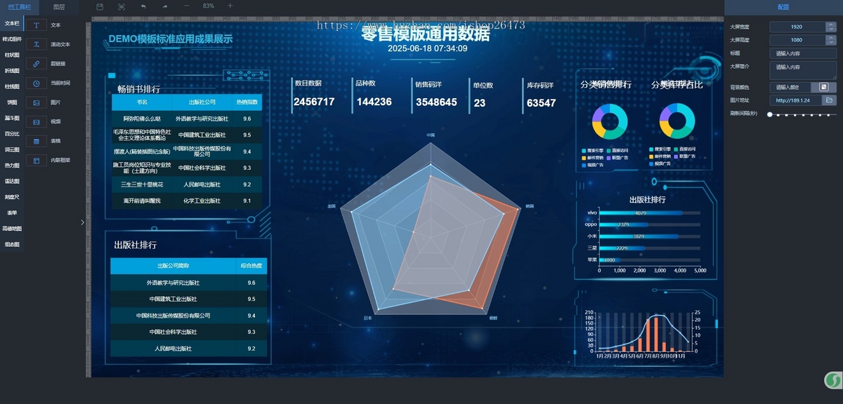新可视化大屏带拖拽快速制作数据大屏内置组件DIY数据大屏开源独立(带后台)企业数据