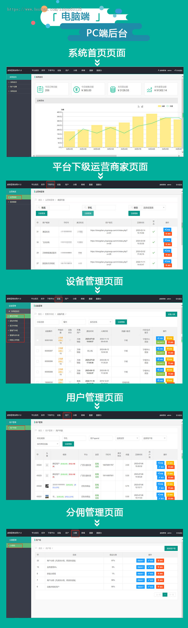 充电桩系统正版系统出售