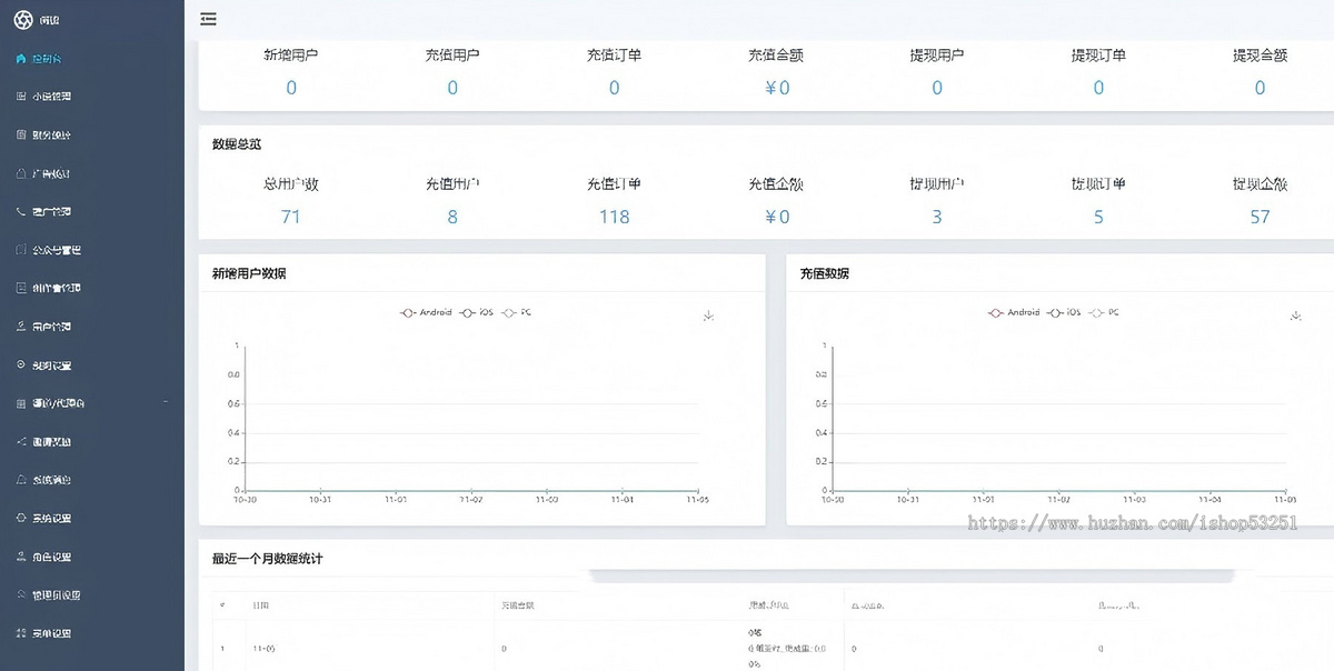 小说漫画分销系统APP小程序H5带作者入驻有声小说听书源码电子书付费阅读代理分站