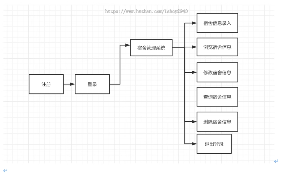 APP源码Android studio大作业期末宿舍管理系统安卓项目源码送文档毕业设计源码