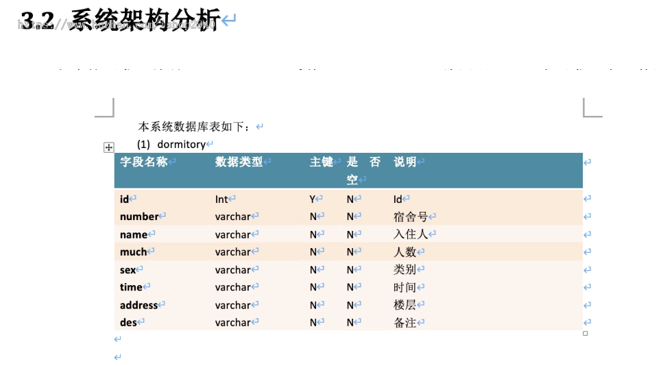 APP源码Android studio大作业期末宿舍管理系统安卓项目源码送文档毕业设计源码