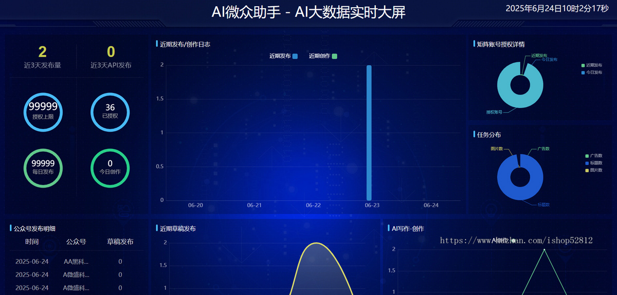 微信公众号 小绿书 百家号矩阵源码