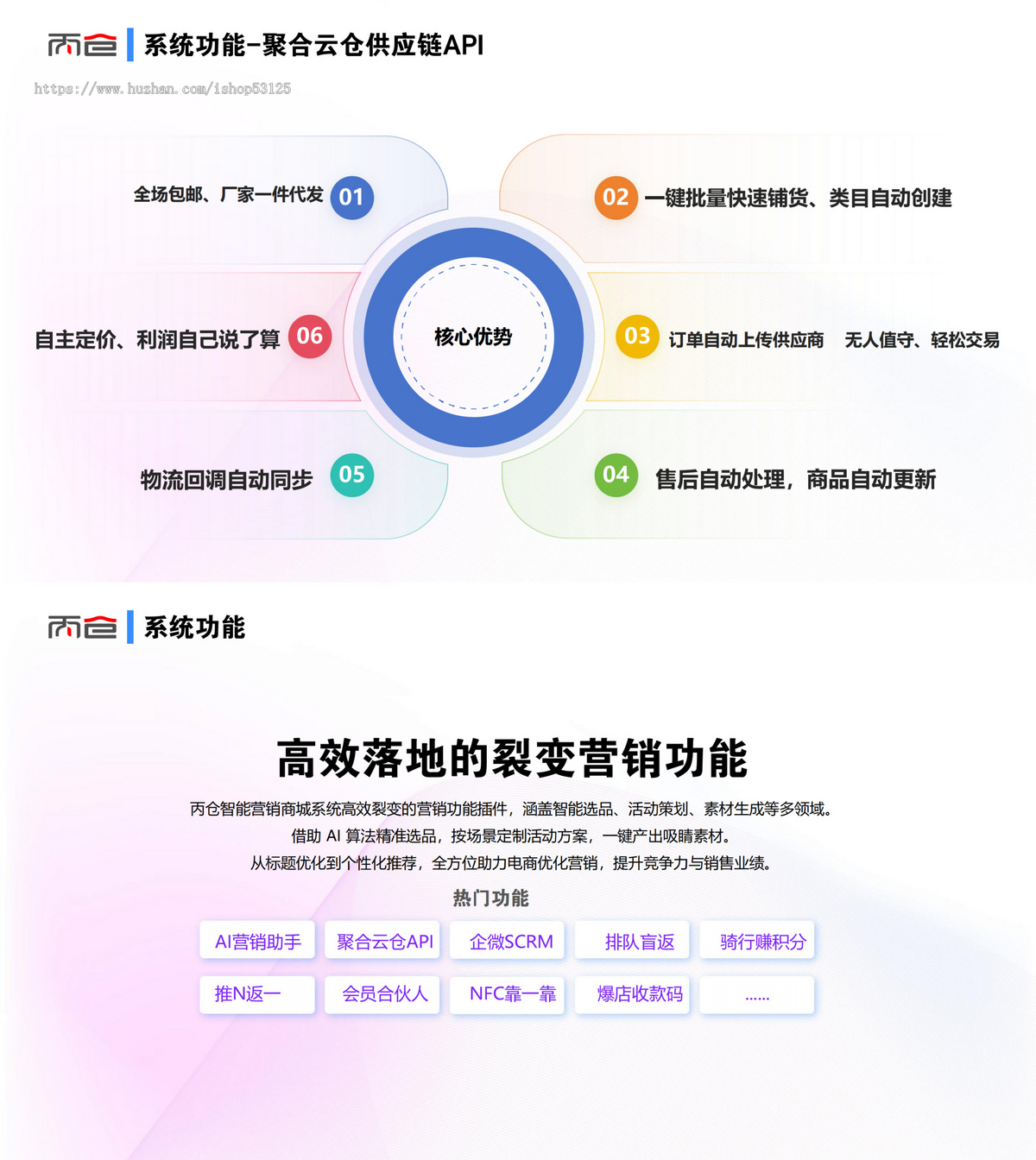 AI智能营销商城系统