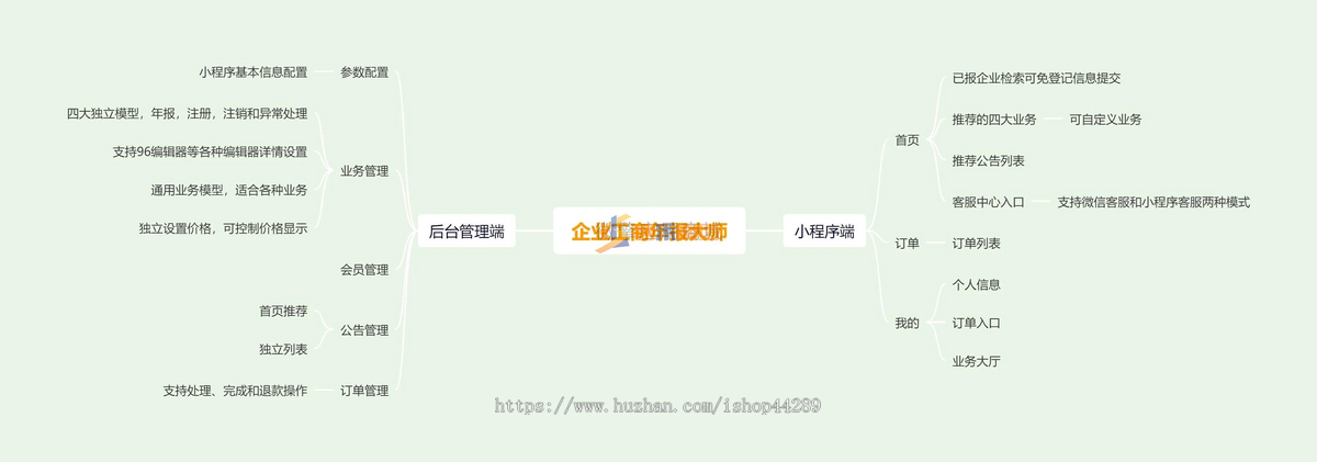 企业工商年报大师小程序-可设置自定义价格-0成本帮客户代报