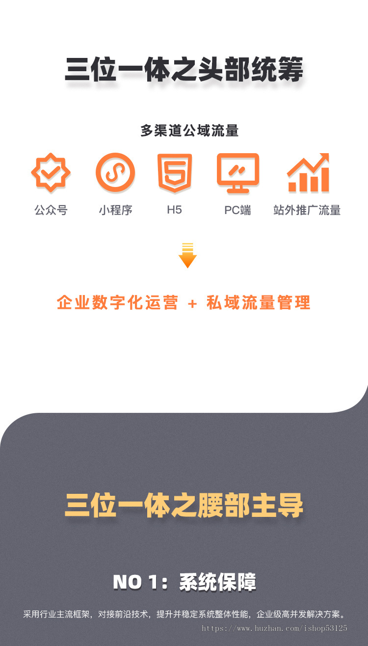 CRMEB Pro版 高性能私域营销电商