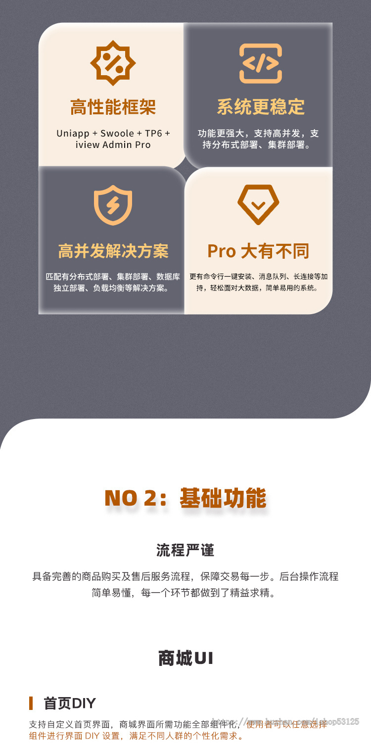 CRMEB Pro版 高性能私域营销电商