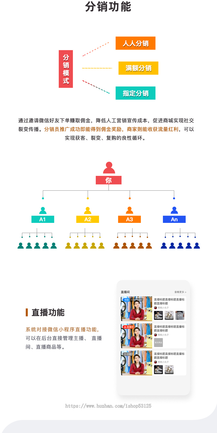 CRMEB Pro版 高性能私域营销电商