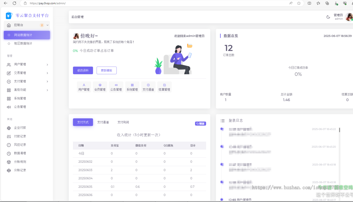 全开源易支付模板源码 前台+用户中心+后台三合一