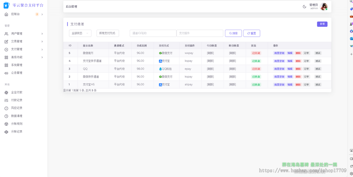 全开源易支付模板源码 前台+用户中心+后台三合一