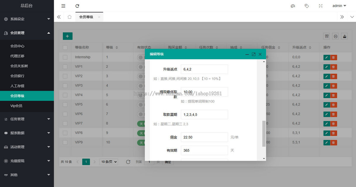 海外多语言投资理财分红系统/试看电影短剧收益/电影任务/电影投资众筹返利平台