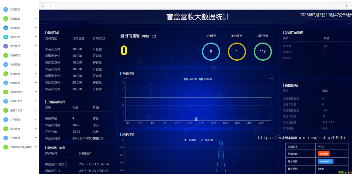 V4MAX新盲盒商城源码|盲盒小程序源码|特色功能爬楼许愿房对对碰|盲盒h5源码|盲盒网站