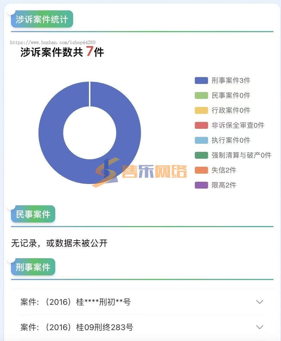 大数据信息查询系统全能版/支持查询民刑事案件/学历/薪资/征信/婚姻/名下车辆