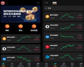 2025全新java综合四合一交易所多语言期权原创开发可定制开发股票交易所