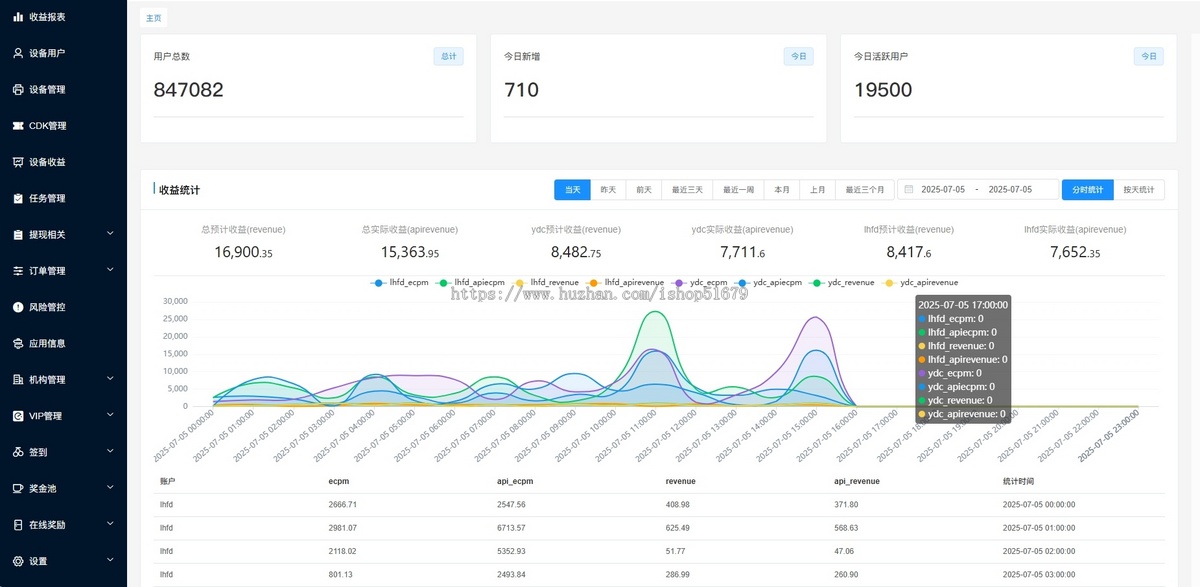 广告联盟短剧短视频小说广告激励广告联盟系统源码