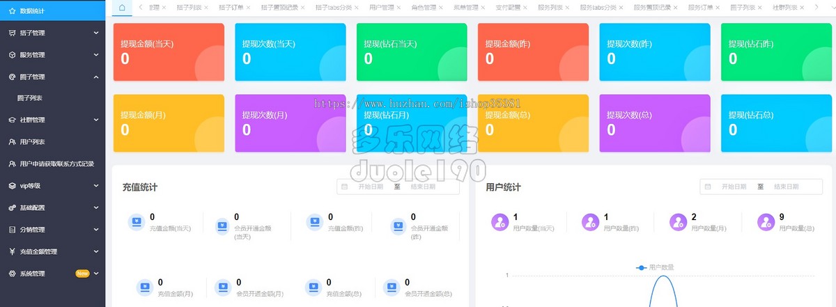新升级搭子系统源码带社群圈子点单服务交友源码搭子组局预约服务系统