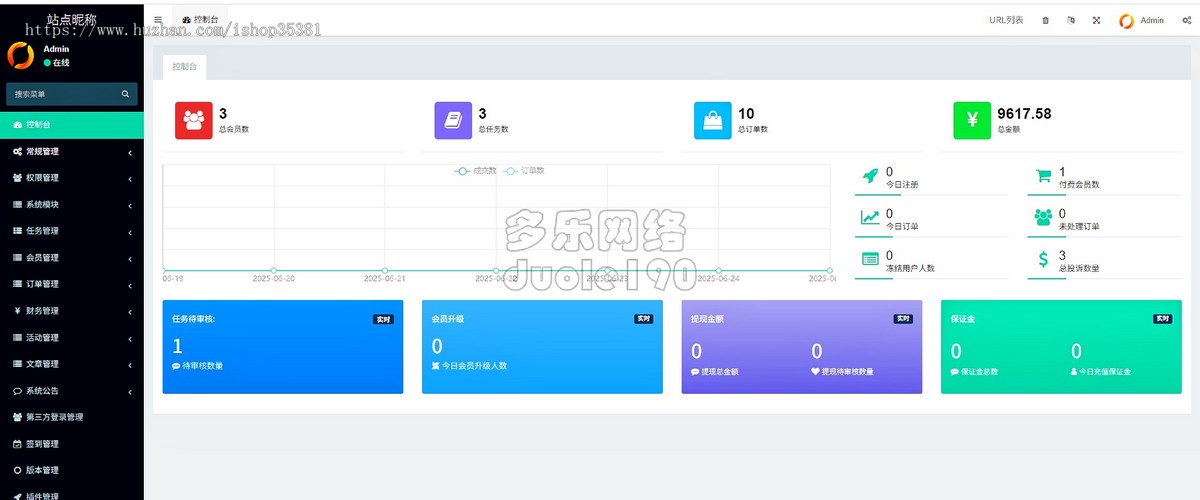 新升级企业级悬赏任务系统赏金任务游戏试玩众人帮兼职任务发布地堆拉新程序