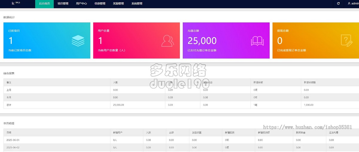 新升级海外投资理财多国语言国际版理财返利资金基金海外项目投资金融源码