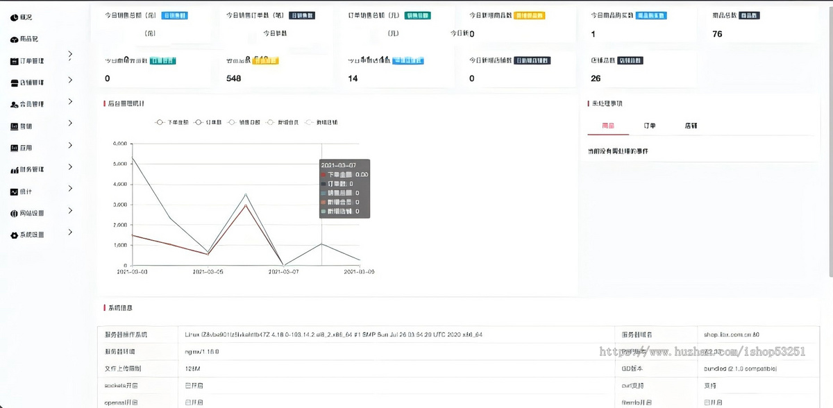 直播电商系统开发,直播商城系统源码,直播带货系统源码,购物直播带货系统源码开发