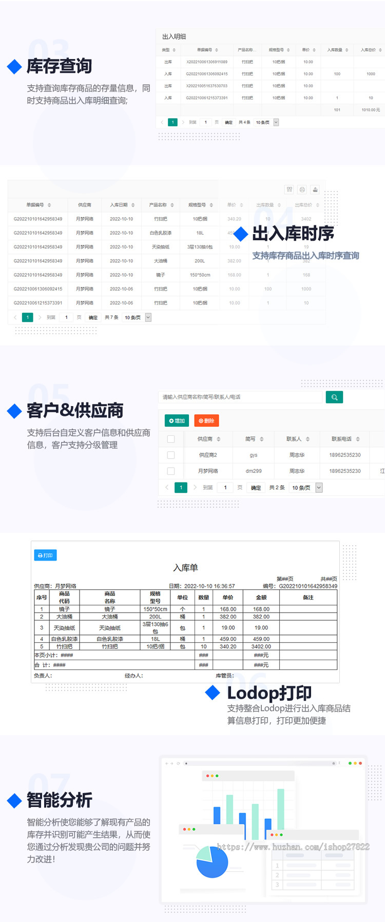 php库存管理系统源码/企业进销存软件erp/云出入库 仓库送货打单