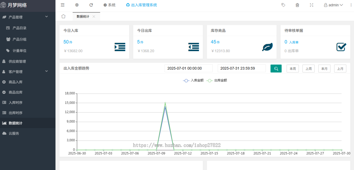php库存管理系统源码/企业进销存软件erp/云出入库 仓库送货打单