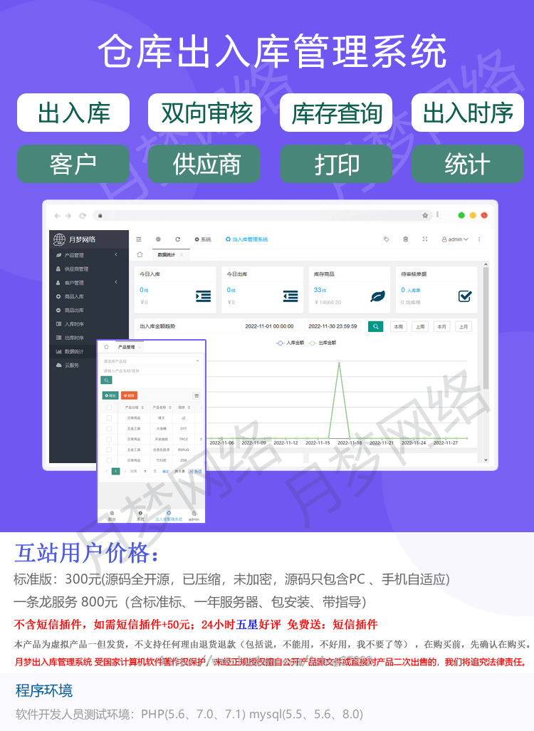 php库存管理系统源码/企业进销存软件erp/云出入库 仓库送货打单