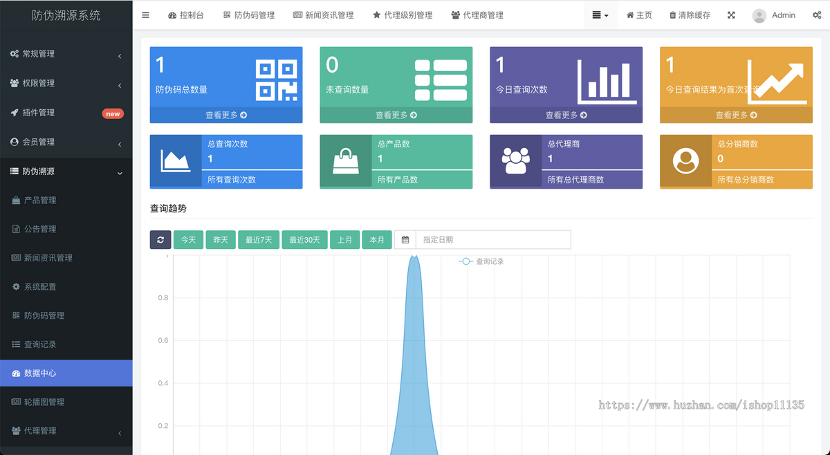 【升级运营版】uniapp防伪溯源查询系统+支持防伪查询+代理分销+小程序H5溯源系统