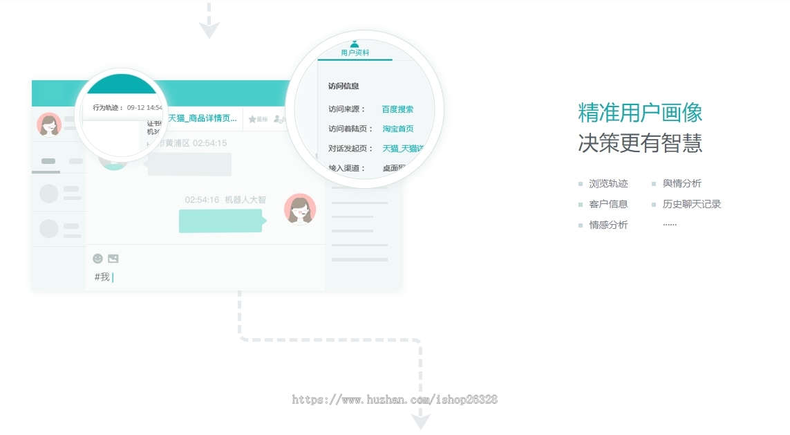 在线客服聊天多商户坐席即时沟通多语言客服系统，智能在线客服管理服务源码。