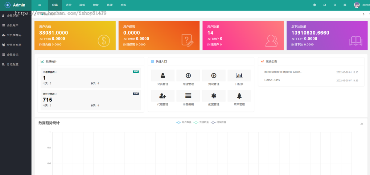 新版运营级别PHP多国语言trx/usdt区块链游戏/开源源码/包搭建