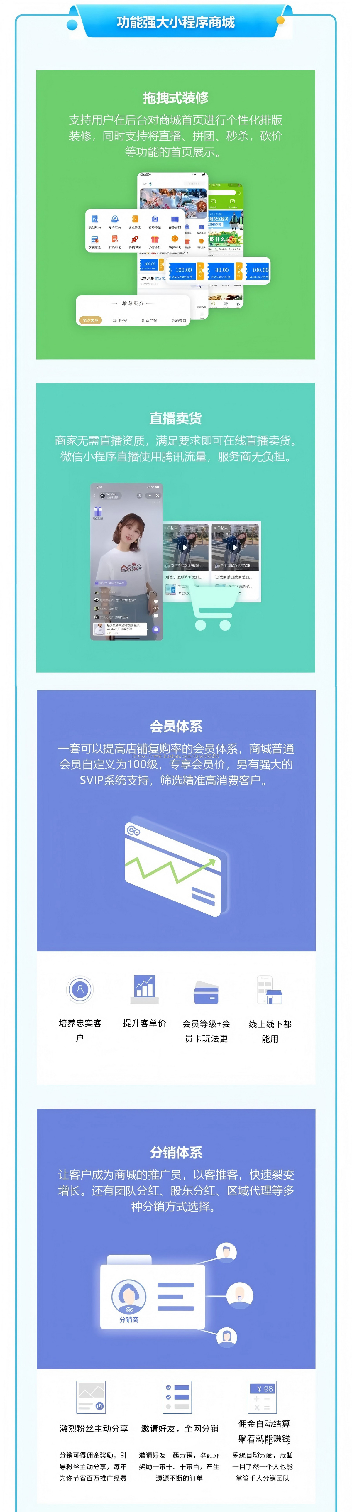 2025正版授权模块化DIY商城小程序多商户直播分销拼团