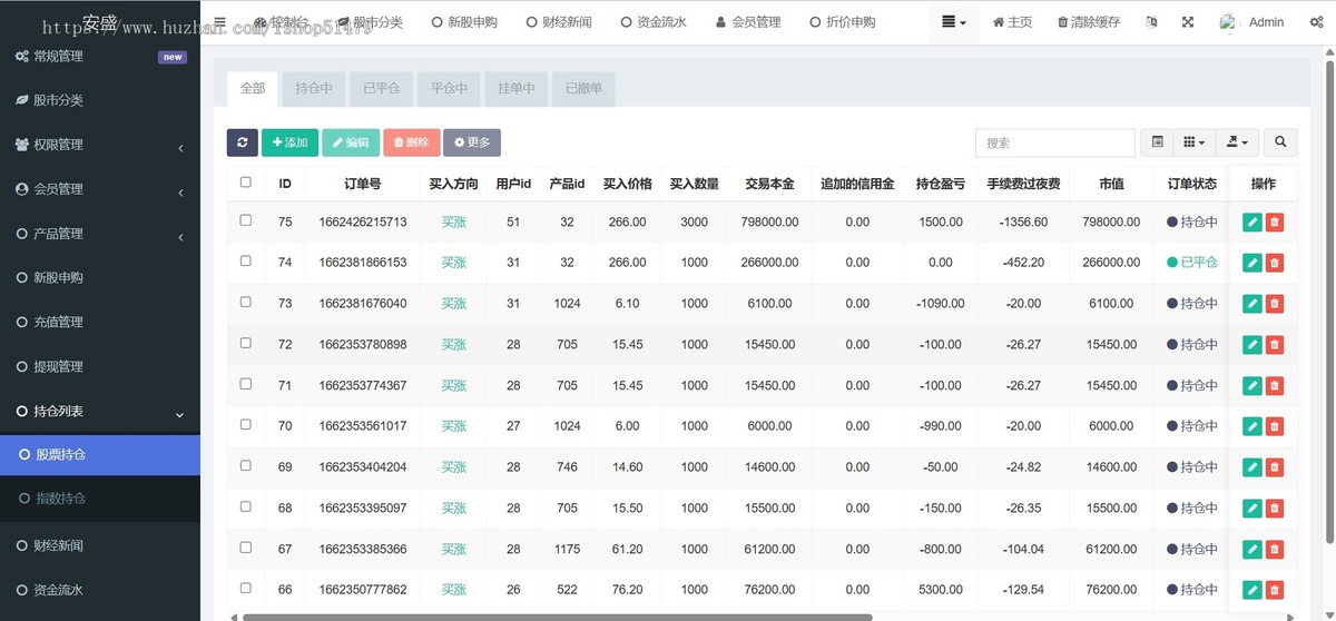 台股平台源码/新股申购/折扣申购/计划任务投资理财金融源码下载/uniapp源码
