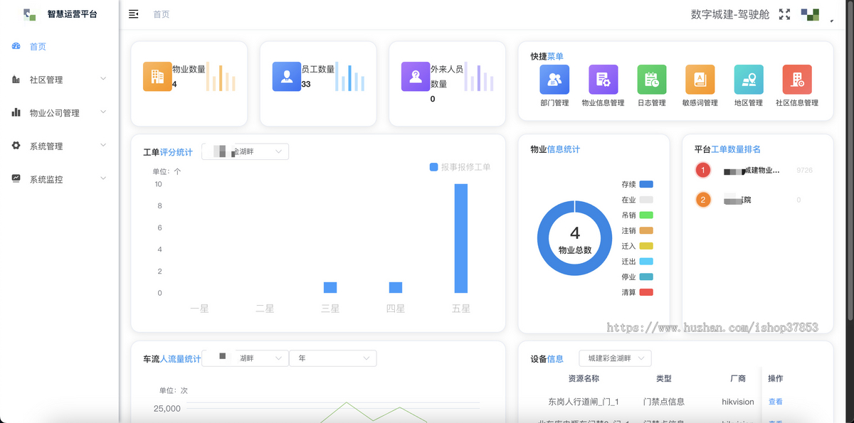 青云智慧小区管理系统源码交付