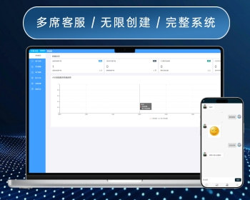 在线客服系统/无限席位/自动回复/网页公众号在线客服/带消息预知/php客服系统源码