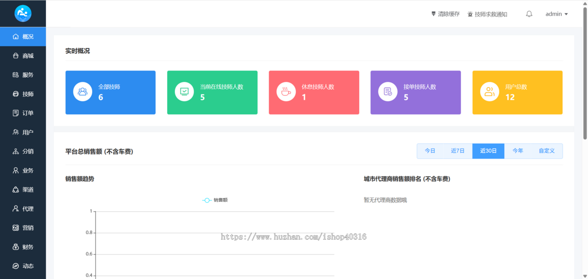 仿东郊到家源码上门预约公众号小程序开发同城家政足浴服务SPA技师派单