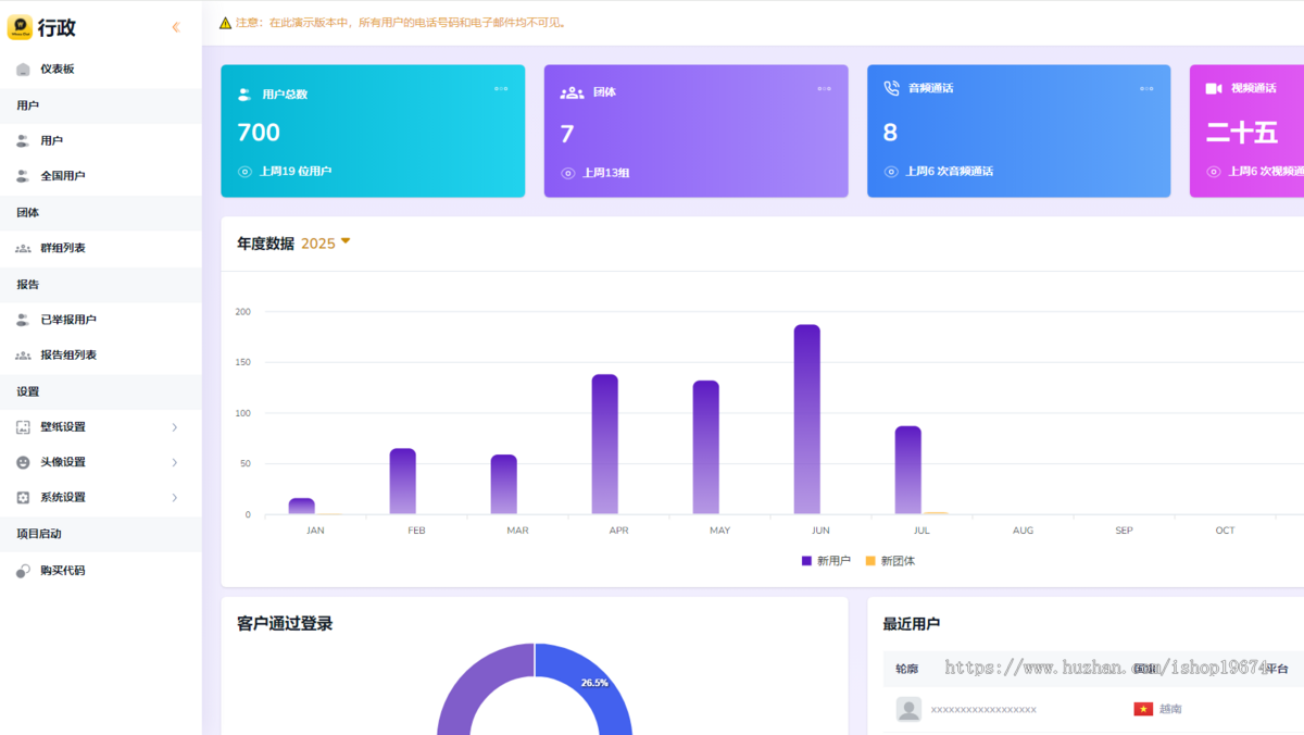多语言即时通讯app源码聊天APP类似Whatsapp即时通讯APP