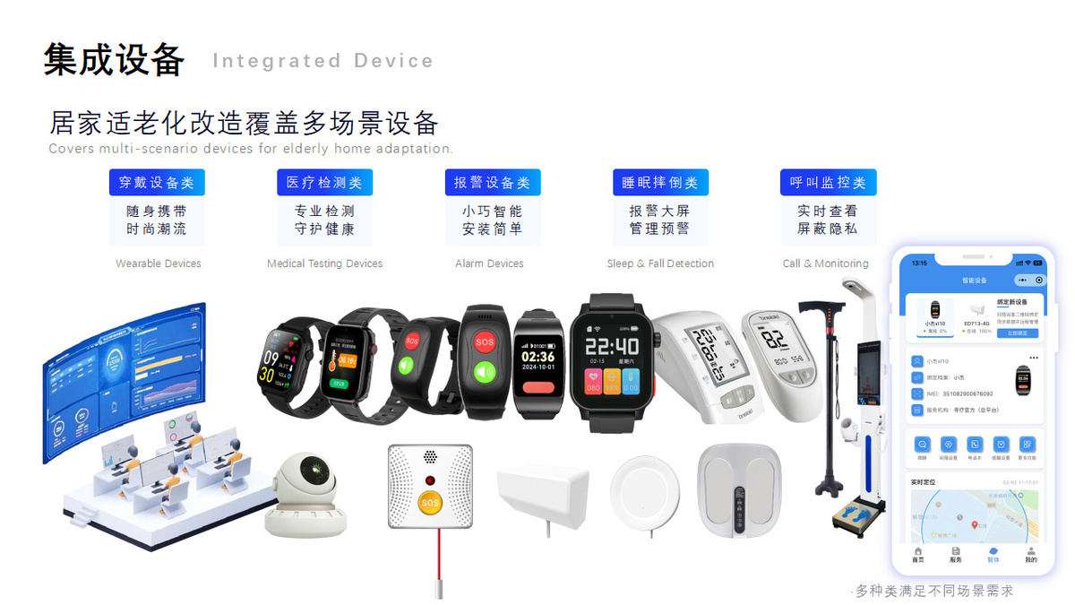 智慧养老小程序，社区康养系统，养老院系统