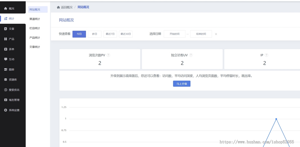 网站模板商城搭建模板建站多语言开发网站响应式设计国外企业建站一条龙服务