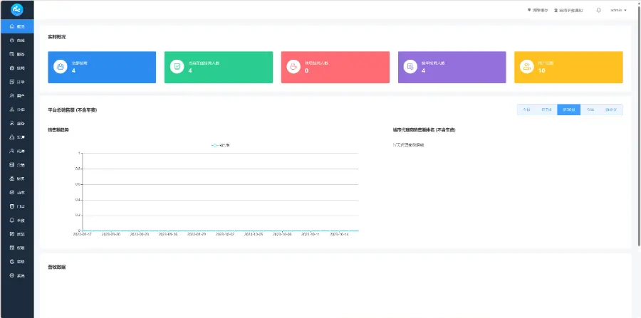 新版｜仿东郊到家上门服务app小程序开发同城美容家政预约推拿足浴SPA技师派单源码