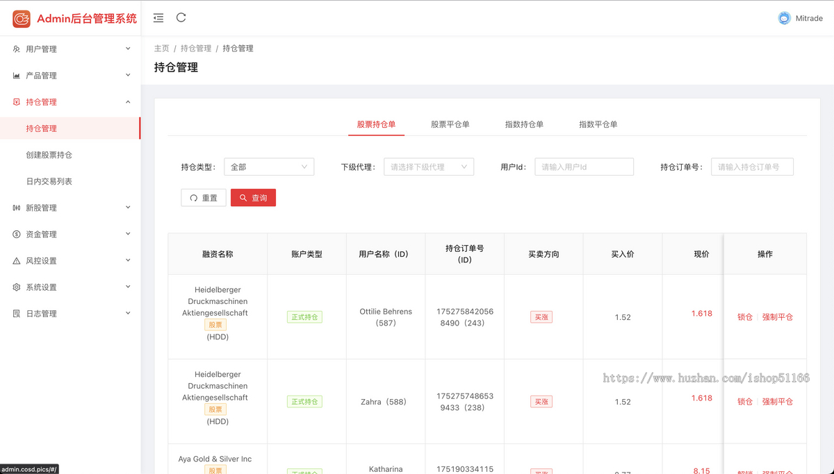 2025全新JAVA多语言股票可二开源码,新股申购/大宗交易/VIP抢筹/日内交易