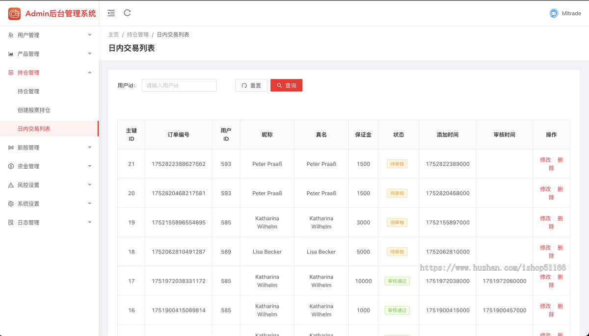 2025全新JAVA多语言股票可二开源码,新股申购/大宗交易/VIP抢筹/日内交易