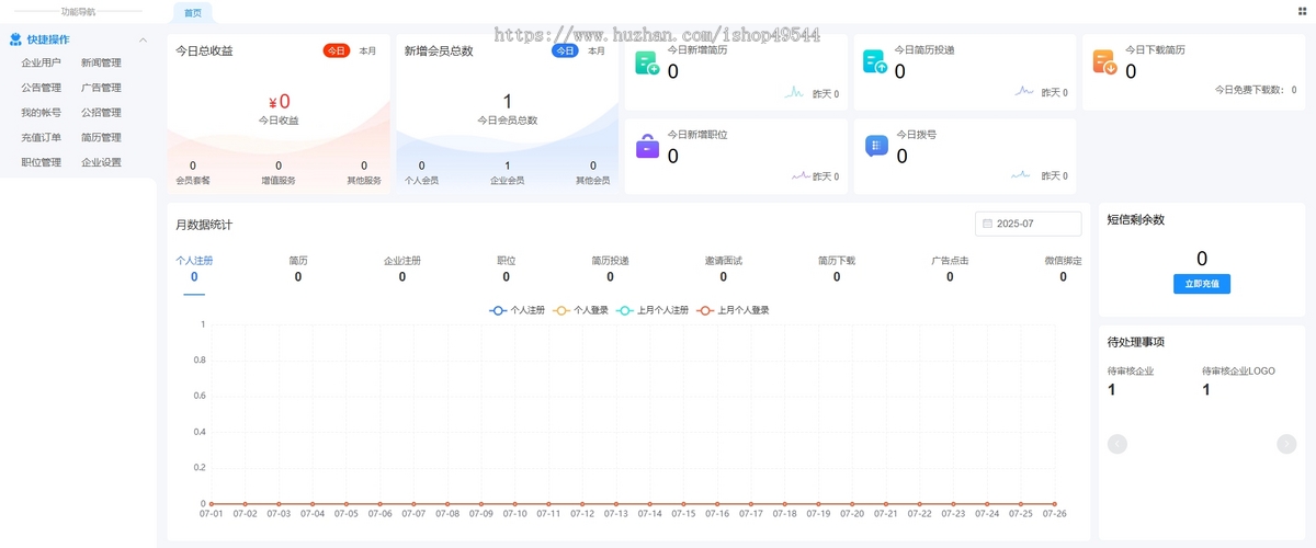 人才招聘平台源码仿BOSS直聘招聘网前程无忧智联招聘企业招聘找工作网站源码招聘系统