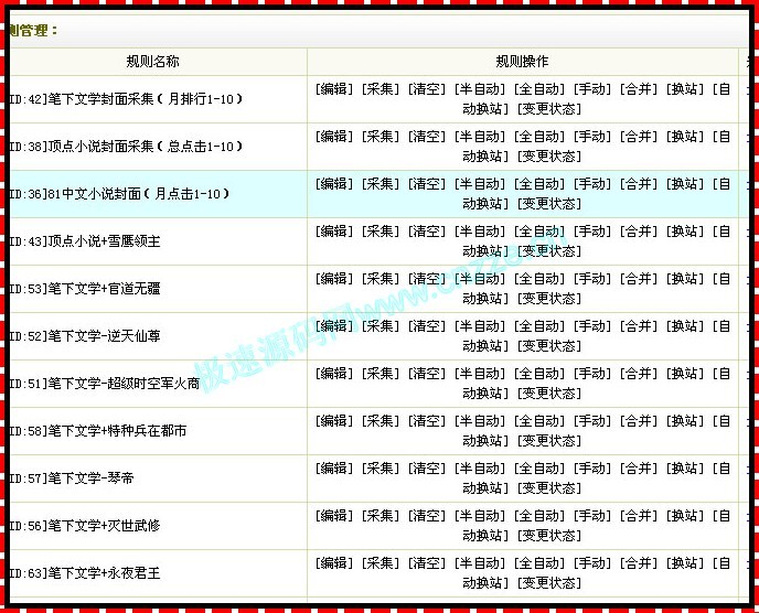 给站长送钱,小说系统隆重推出!24小时全自动无人值守采集
