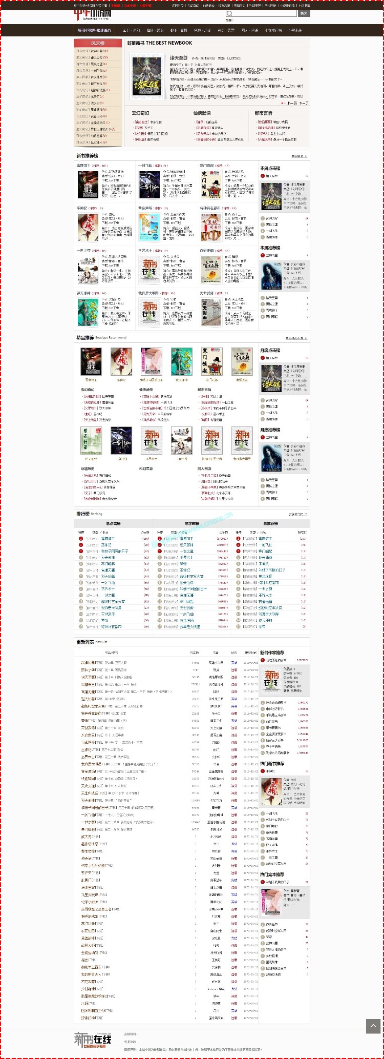 给站长送钱,小说系统隆重推出!24小时全自动无人值守采集
