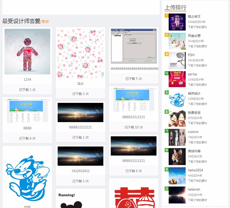 价值千元元的帝国CMS高仿《千图网》帝国Cms内核,源码含安装教程+全新会员中心系统