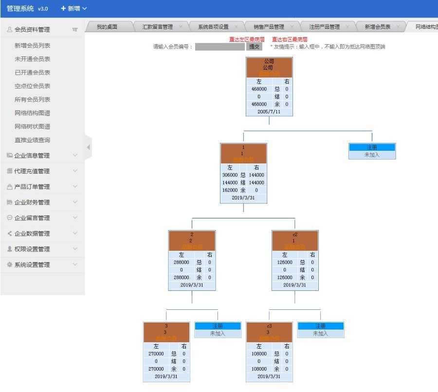 双规直销系统/层碰奖/量碰奖/代数奖/报单中心(pc+手机版)