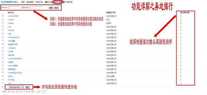 DZ会员异地登陆IP统计解决付费网站VIP帐号一人购买，多人使用问题