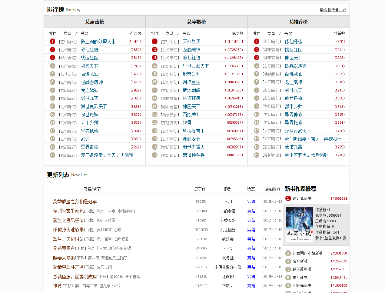 小说网站源码带自动采集 wap手机版 织梦dedecms模版程序 txt下载