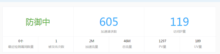 小说站,带app,包安装/封装app,有多套模板可供选择