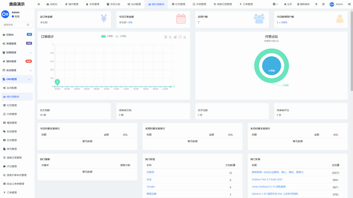 企业级知识付费源码咨讯论坛社区虚拟资源付费CMS互动付费查看付费阅读软件下载社区